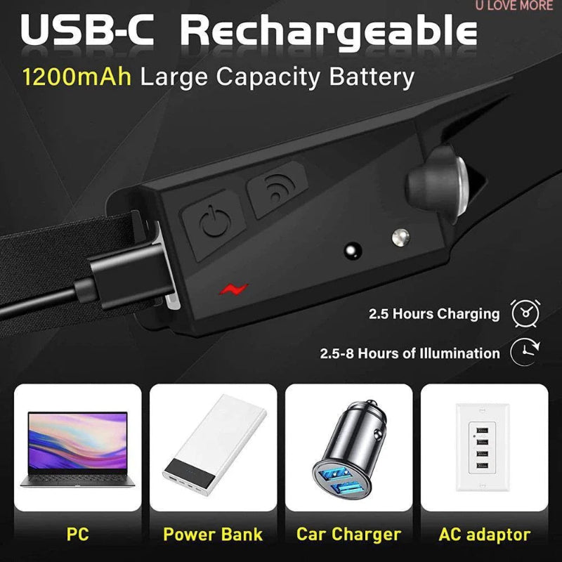 USB Rechargeable Sensor Headlamp – 5-Mode Hands-Free LED Power for Outdoor Adventures